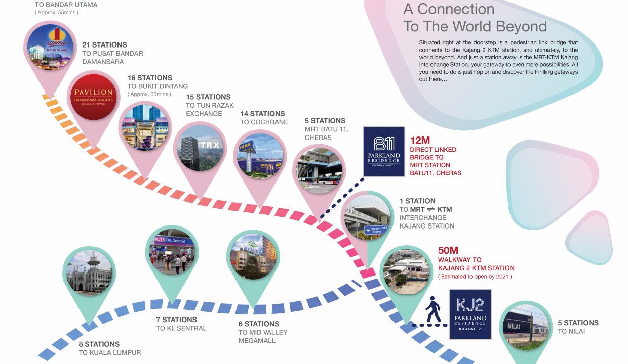 Parkland KJ2_Sales Kit_(Lowres)_140421-13